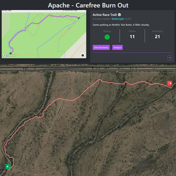 Apache Carefree Burnout Underground Circuit Map