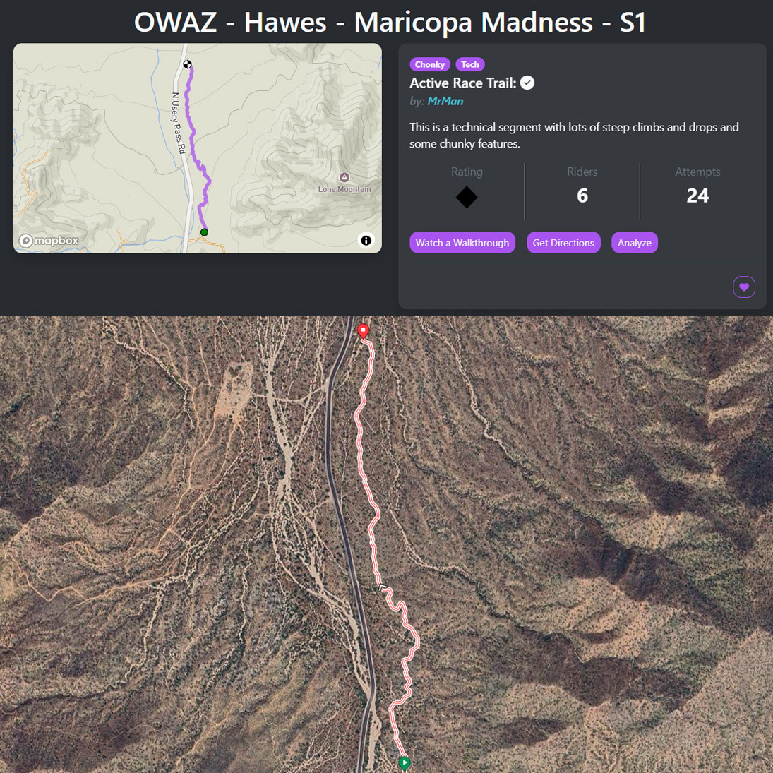 Hawes Maricopa Madness Map Owaz Underground Circuit