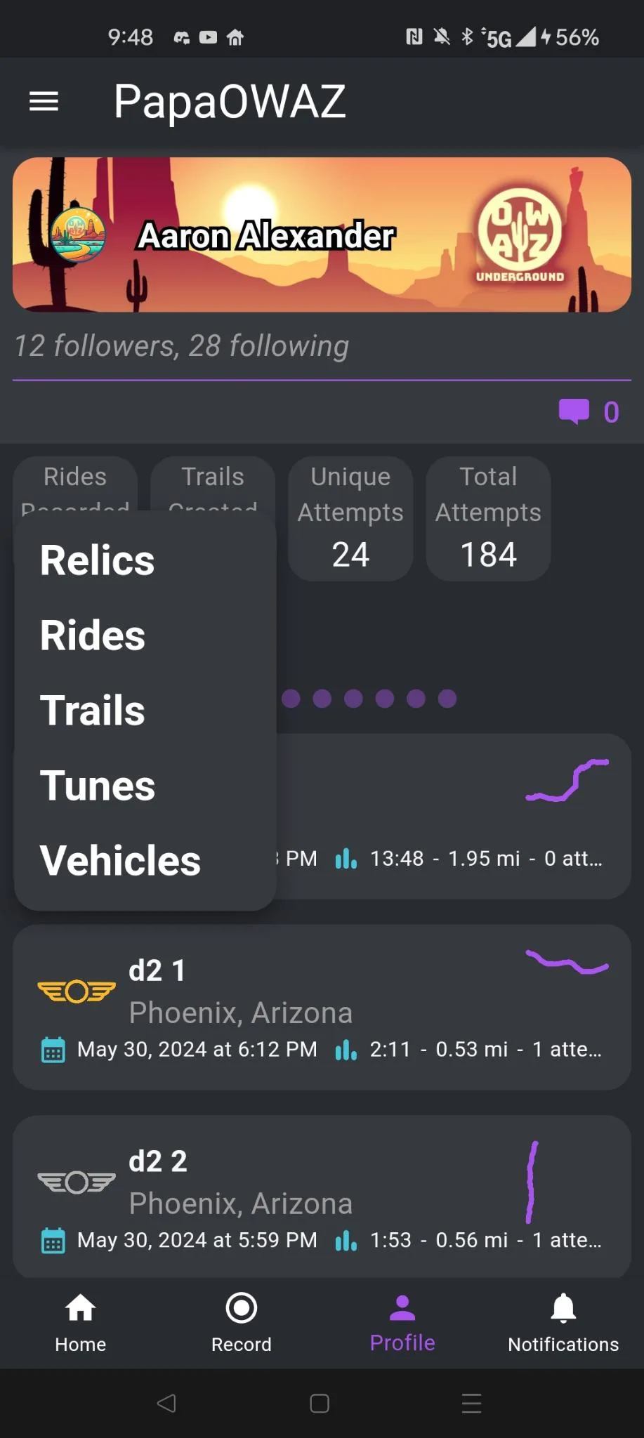 Ride Hermes Relics Selection